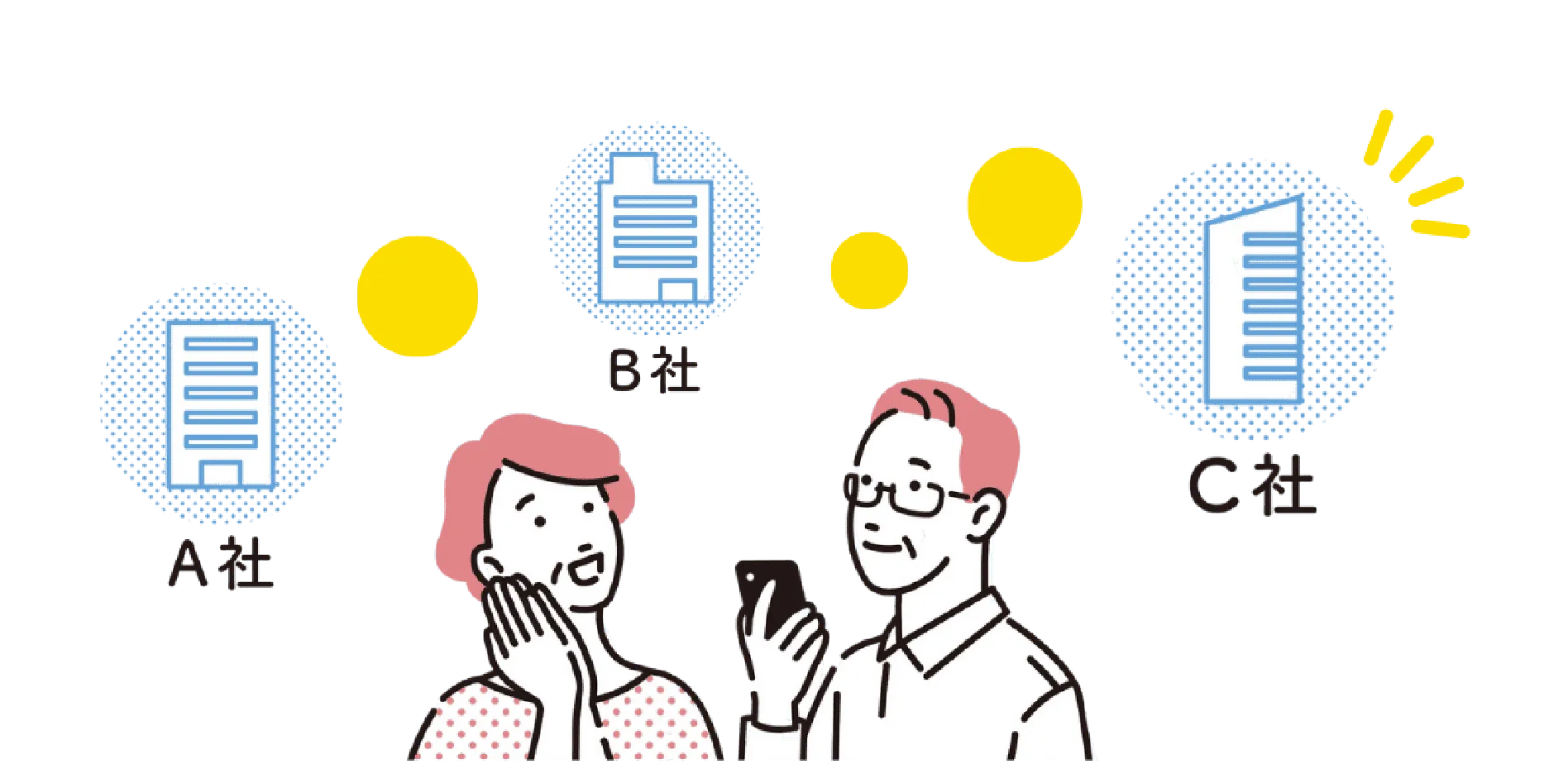 最短60秒チャットでカンタン!